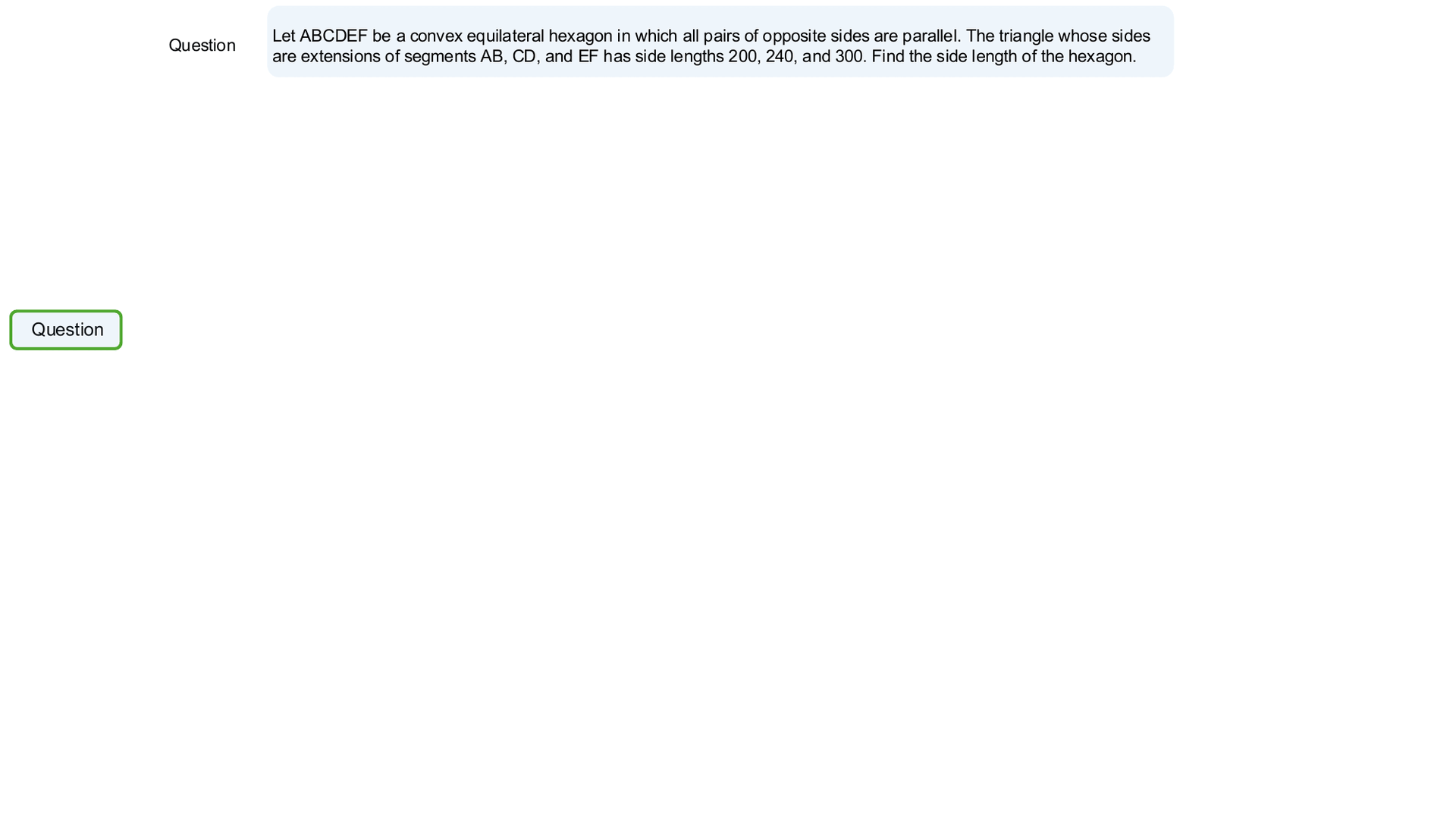 MAS-Zero Detailed Overview